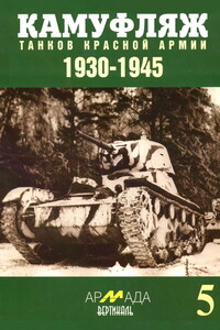 Камуфляж танков Красной армии, 1930–1945