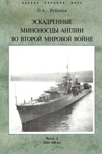 Эскадренные миноносцы Англии во Второй мировой войне, 1925–1945. Часть I