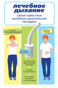 Самые известные целебные дыхательные методики: по Стрельниковой, Фролову, Ниши