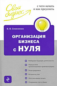 Организация бизнеса с нуля. С чего начать и как преуспеть