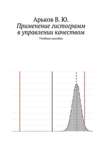 Применение гистограмм в управлении качеством