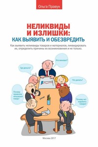 Неликвиды и излишки: как выявить и обезвредить. Как выявить неликвиды товаров и материалов, ликвидировать их, определить причины их возникновения и не только