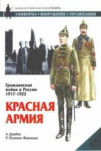 Гражданская война в России, 1917-1922. Красная Армия