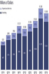 Цифровой журнал «Компьютерра» 2013 № 27 (180)