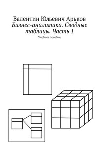 Бизнес-аналитика. Сводные таблицы. Часть 1