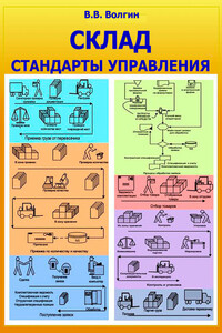 Склад. Стандарты управления